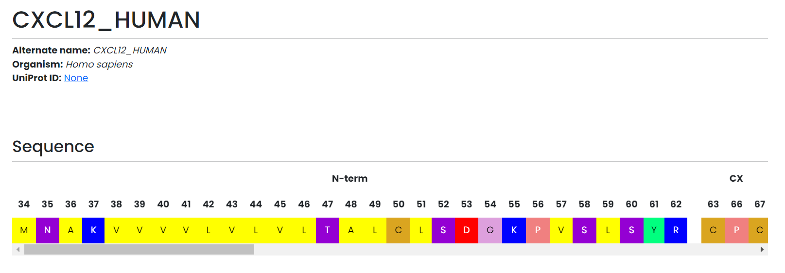 Protein page general information